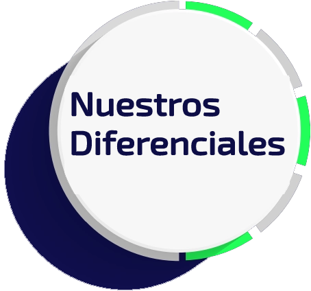 diferenciales